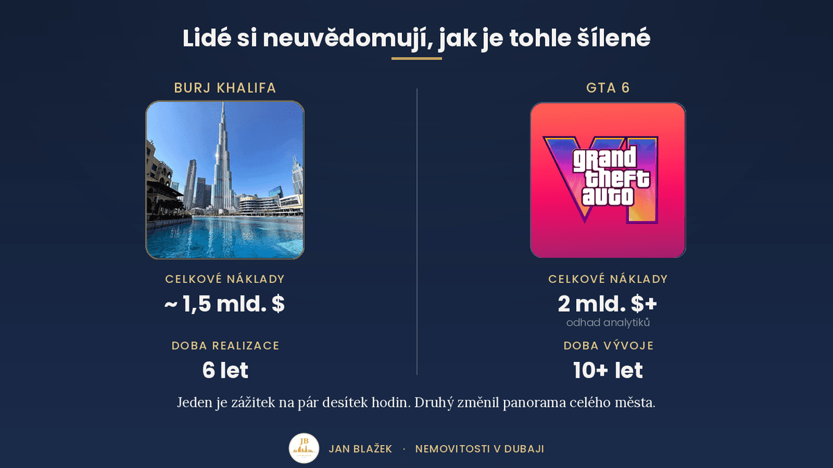 Burj Khalifa vs GTA 6: co o Dubaji říká jedno šílené srovnání