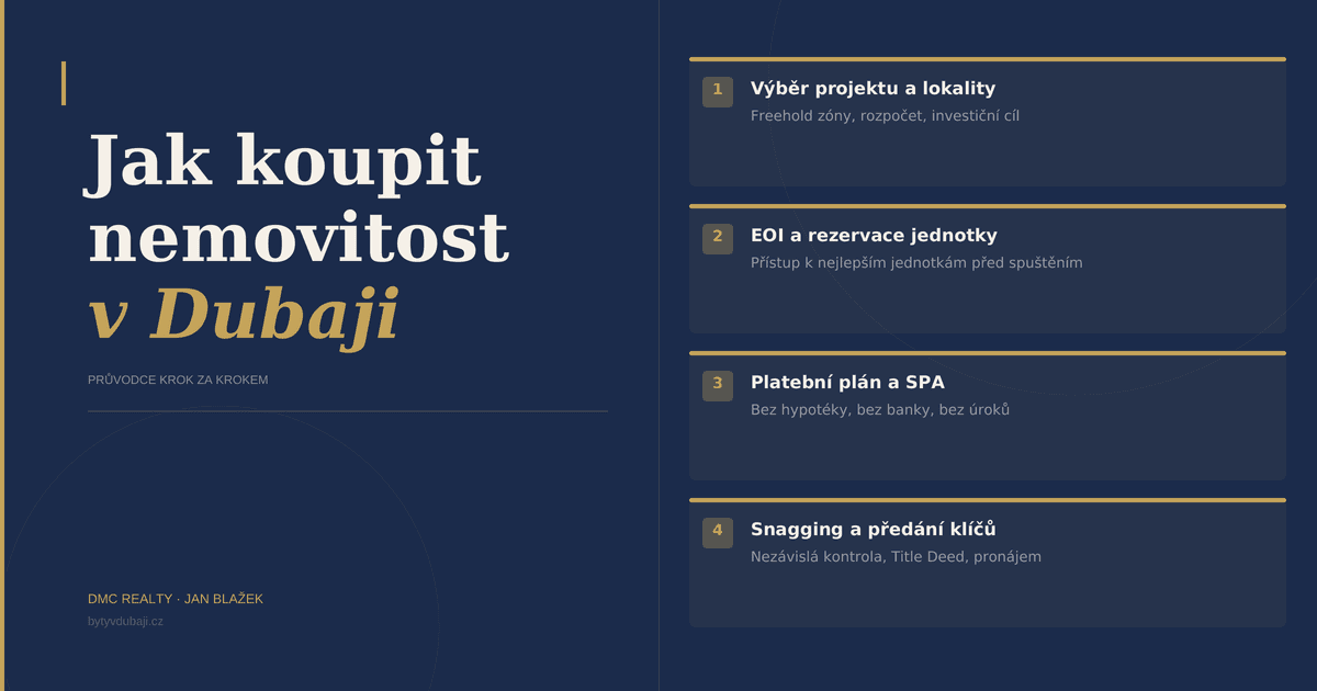Jak koupit nemovitost v Dubaji jako cizinec - průvodce krok za krokem